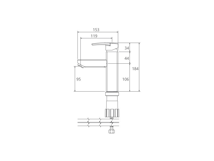 مشخصات فنی پلاس